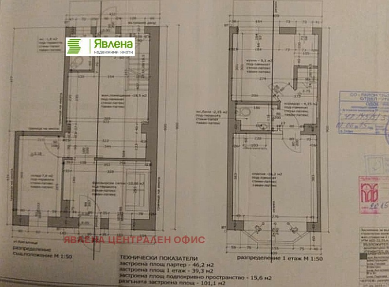 Продава КЪЩА, гр. София, Център, снимка 2 - Къщи - 48386020