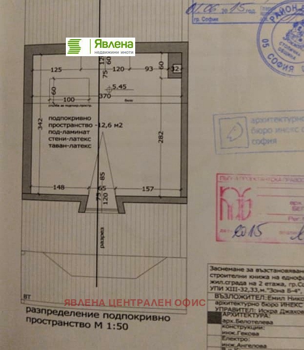 Продава КЪЩА, гр. София, Център, снимка 3 - Къщи - 48386020