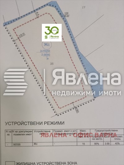 Na prodej  Spiknutí oblast Burgas , Obzor , 750 m2 | 83774107
