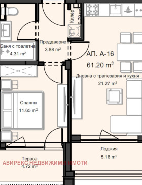 ������� 2-����� | Imot.bg � ����� ������ 2