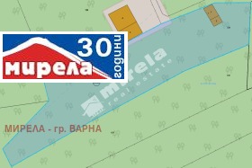 ������� ������ | Imot.bg � ����� ������ 8