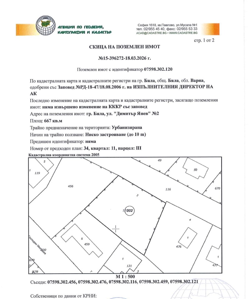 Продава ПАРЦЕЛ в област Варна, гр. Бяла - 667 кв.м / 39 990 € » 78 213.64 лв., ЕЛИТДОМ