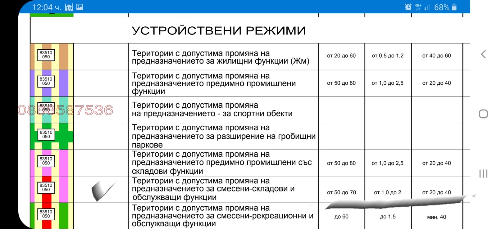 ������� ������ | Imot.bg � ����������� 4