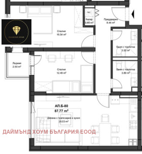  3- | Imot.bg    2