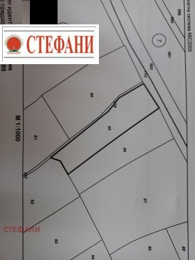 Продажба на имоти в Здравец Изток, град Русе — страница 8 - изображение 1 