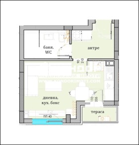  1- | Imot.bg    4