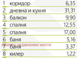 Продава 3-СТАЕН | Imot.bg — изображение 2