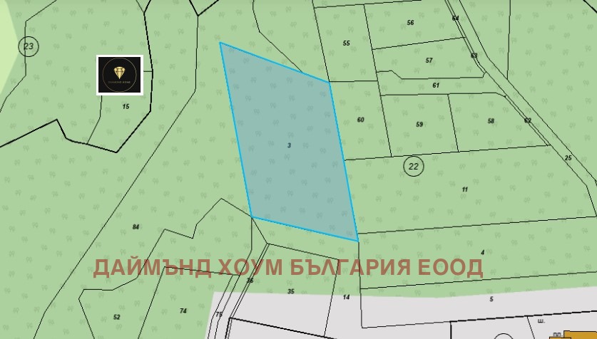 Продава ПАРЦЕЛ | Imot.bg — изображение 1