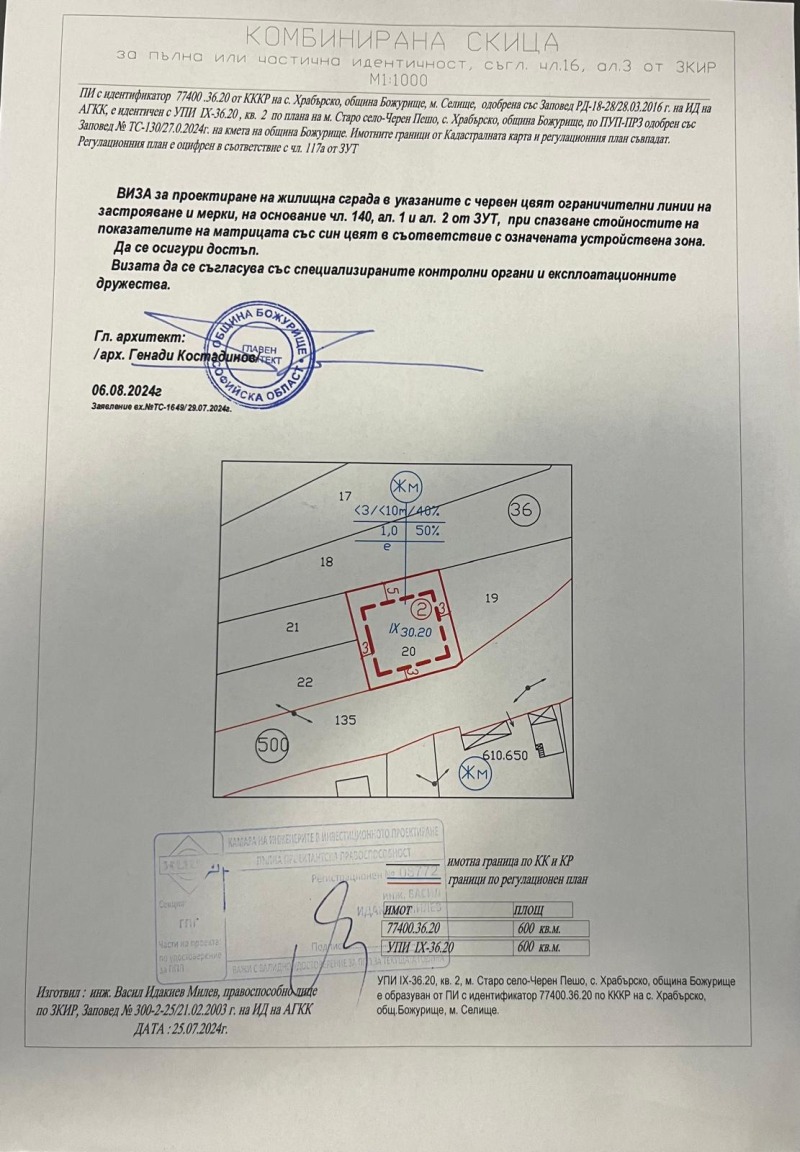 Продава ПАРЦЕЛ, с. Храбърско, област София област, снимка 8 - Парцели - 47525242