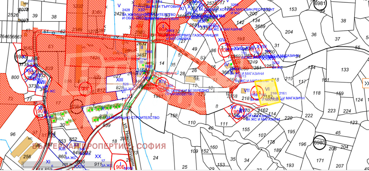 ������� ������ | Imot.bg � ����������� 2