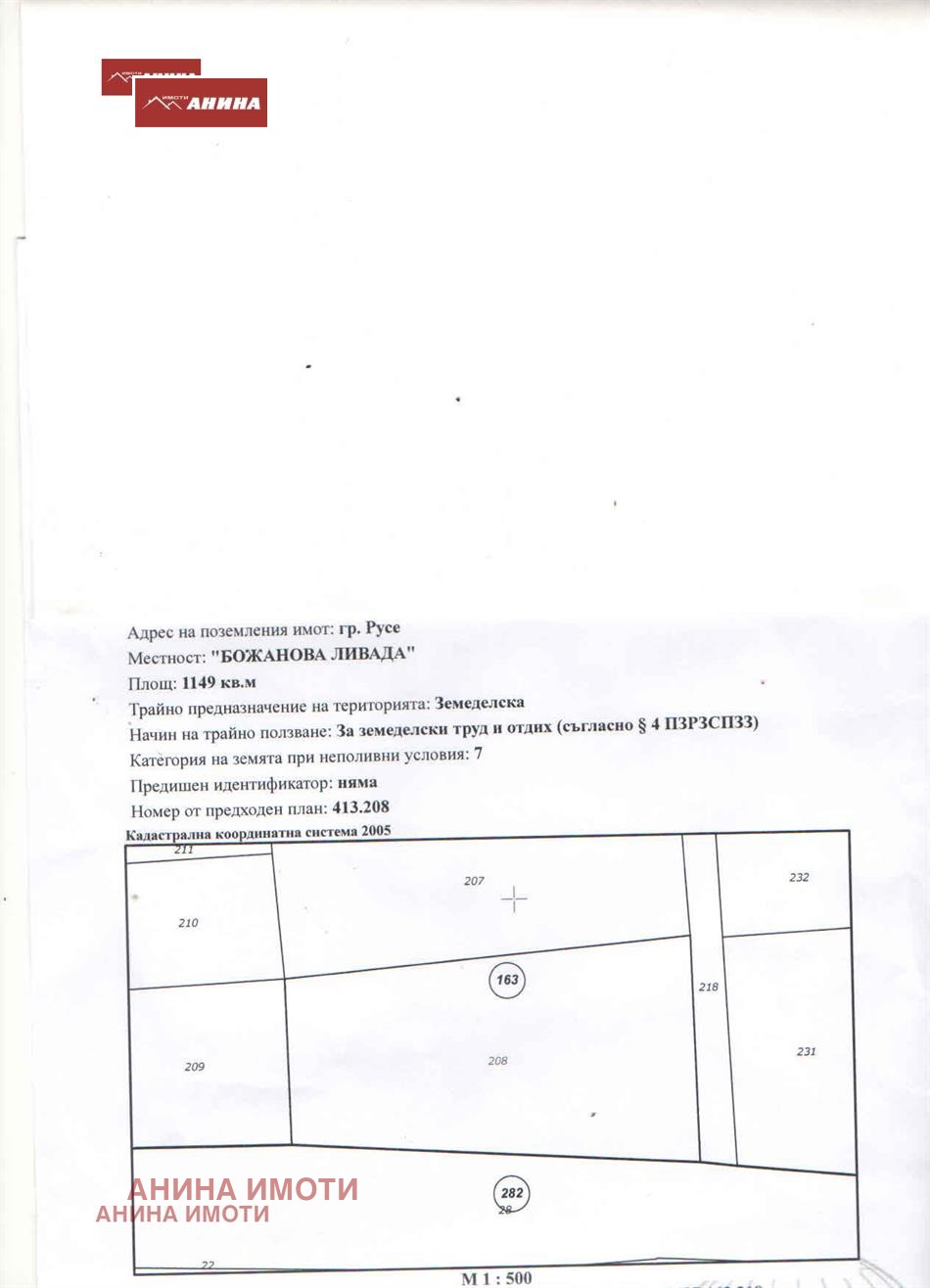 ������� ������ | Imot.bg � ����������� 4