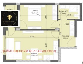  3- | Imot.bg    2