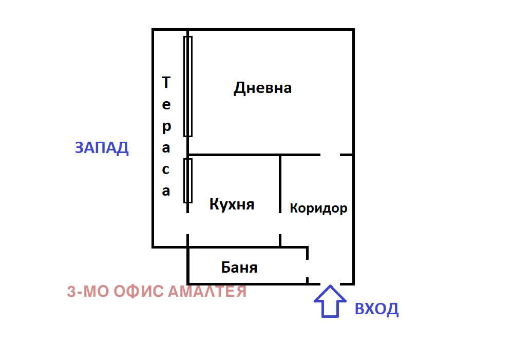 ������� 1-����� | Imot.bg � ����������� 17