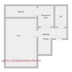  1- | Imot.bg    5