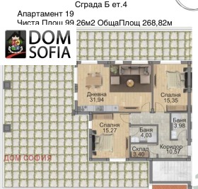 2 спальні Княжево, София