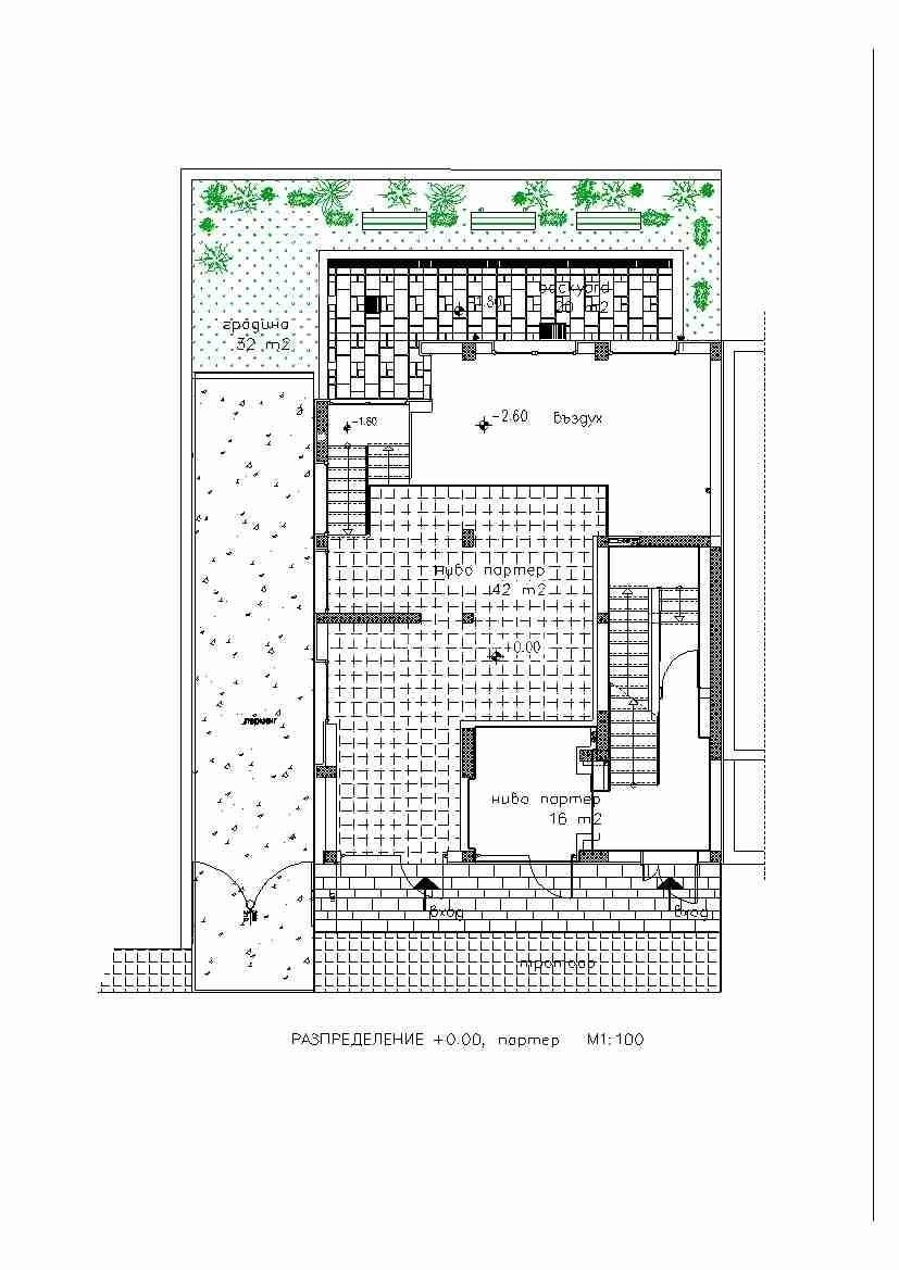 ������� ������������� ������ | Imot.bg � ����������� 10