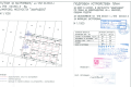 Продава ПАРЦЕЛ, с. Марково, област Пловдив, снимка 1 - Парцели - 41332954