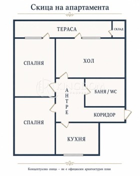 ������� 3-����� | Imot.bg � ����� ������ 17