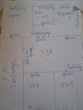 ������� ���� | Imot.bg � ����� ������ 7