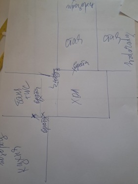 ������� ���� | Imot.bg � ����� ������ 9