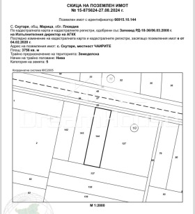 Земля Скутаре, область Пловдив 1