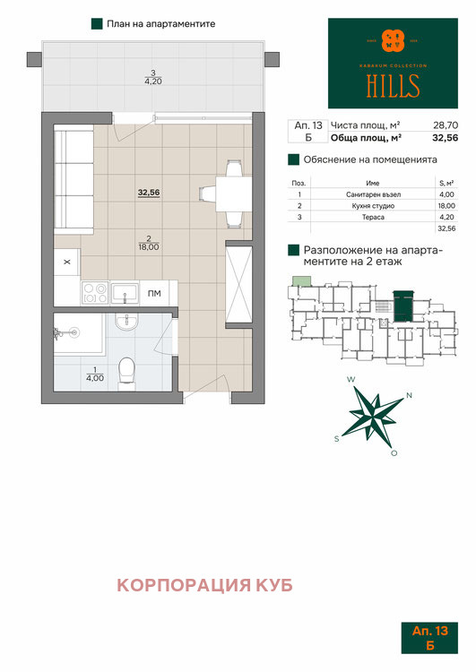 Na sprzedaż  Studio Warna , k.k. Czajka , 33 mkw | 11565388 - obraz [3]