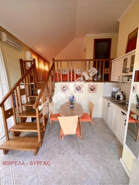  2- | Imot.bg    2