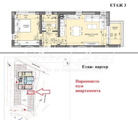  2- | Imot.bg    7