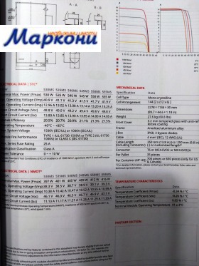 ������� ������� ���� | Imot.bg � ����� ������ 12