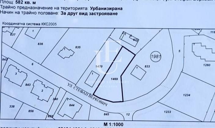 Продава ПАРЦЕЛ, гр. София, Драгалевци, снимка 11 - Парцели - 42968189