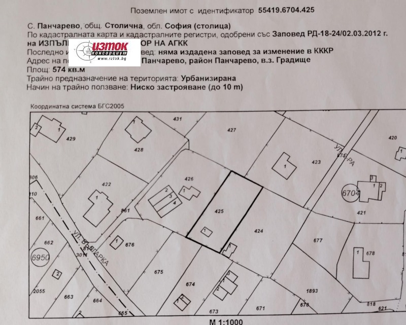 Продава ПАРЦЕЛ в град София, с. Панчарево - 574 кв.м / 45 000 € » 88 012.35 лв., ИЗТОК - ЛОЗЕН