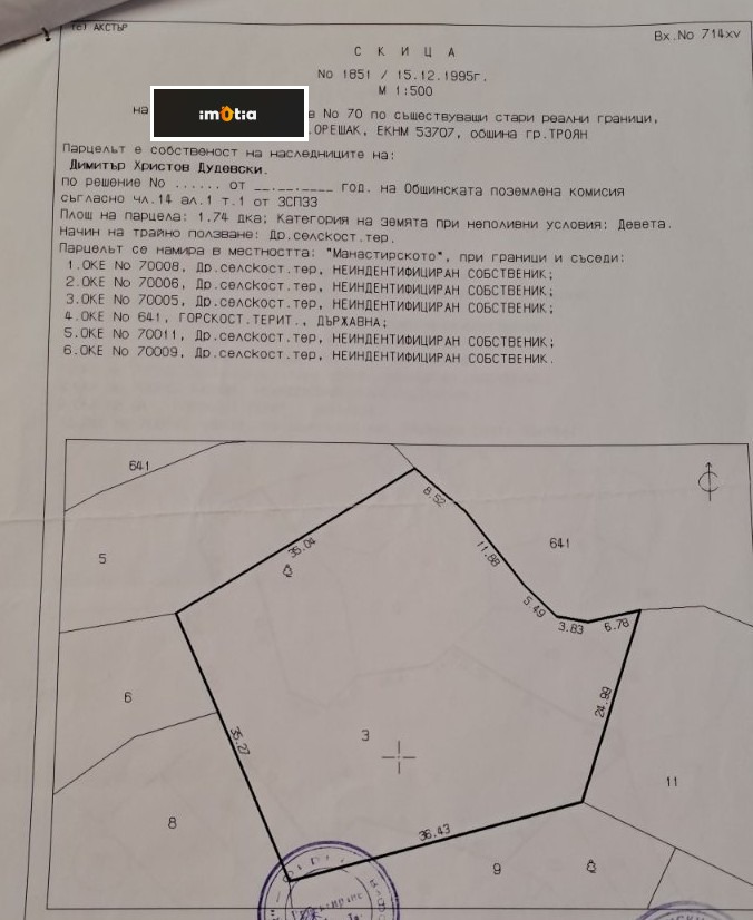 ������� ������ | Imot.bg � ����������� 13