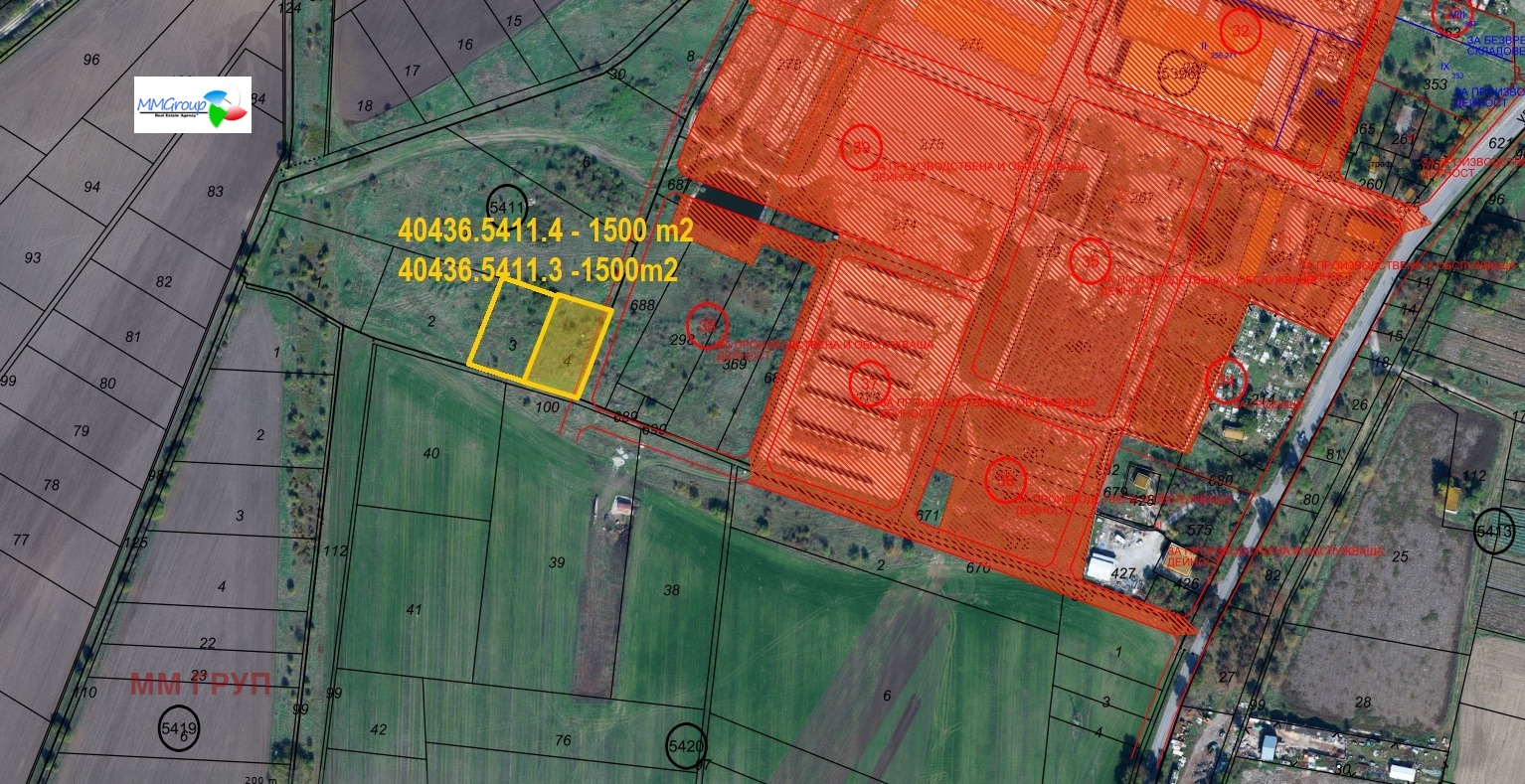 ������� ������ | Imot.bg � ����������� 1