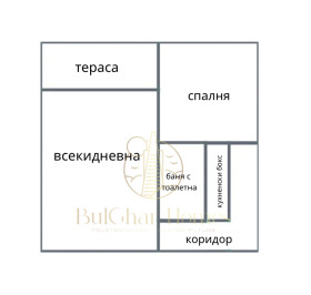 ������� 2-����� | Imot.bg � ����� ������ 8