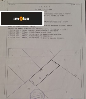 ������� ������ | Imot.bg � ����� ������ 14