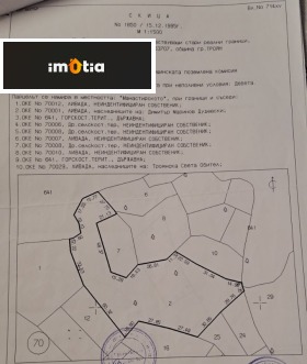 ������� ������ | Imot.bg � ����� ������ 12