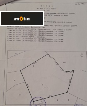 ������� ������ | Imot.bg � ����� ������ 13