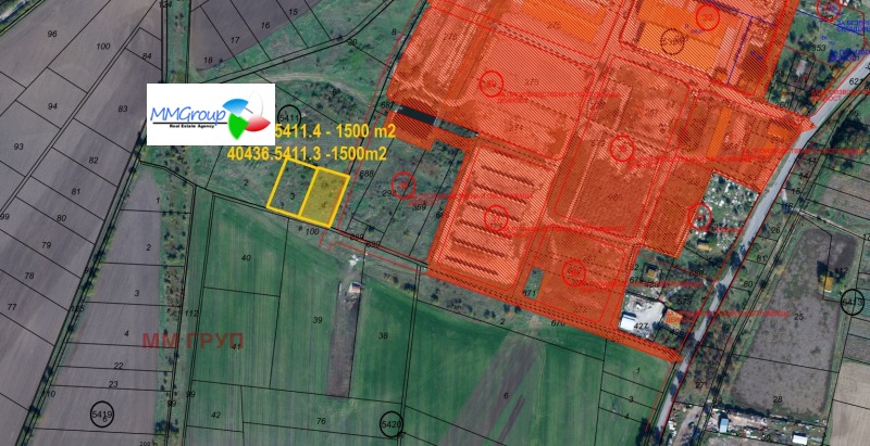 Продава ПАРЦЕЛ, гр. София, с. Кубратово