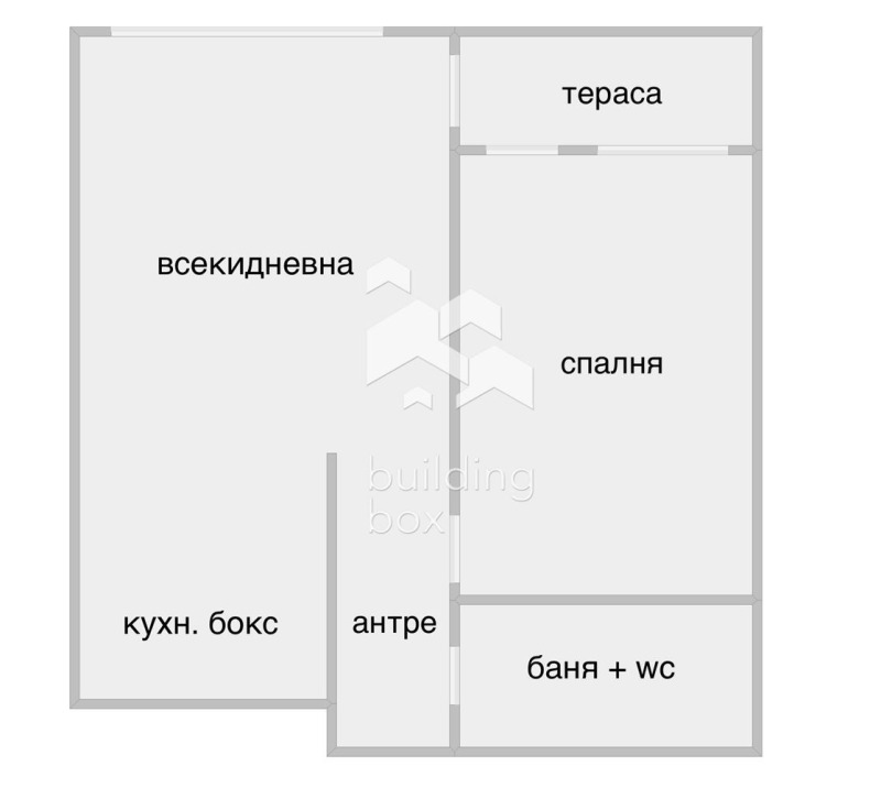 Til salg  1 soveværelse Plovdiv , Trakiya , 73 kvm | 42066073 - billede [10]