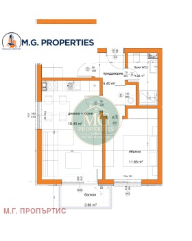 ������� 3-����� | Imot.bg � ����� ������ 2