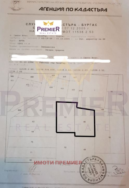 ������� ������ | Imot.bg � ����������� 1