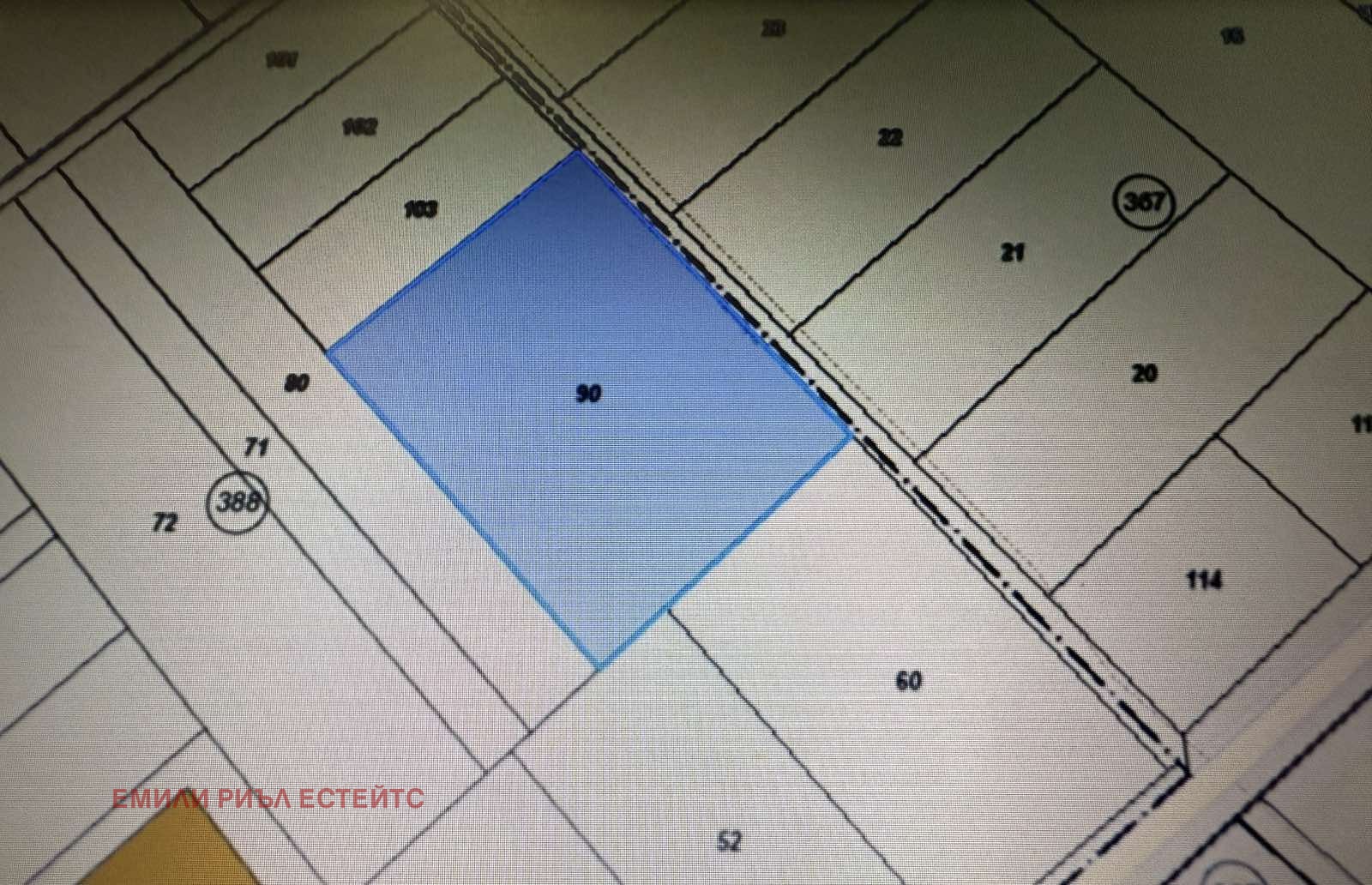 ������� ������ | Imot.bg � ����������� 1