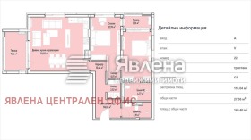 ������� 3-����� | Imot.bg � ����� ������ 2