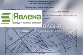 Handlung Kostinbrod, region Sofia