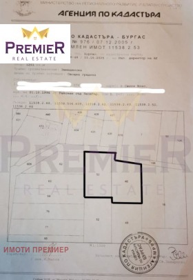 Продава  Парцел, гр. Свети Влас