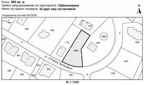 ������� ������ | Imot.bg � ����� ������ 3