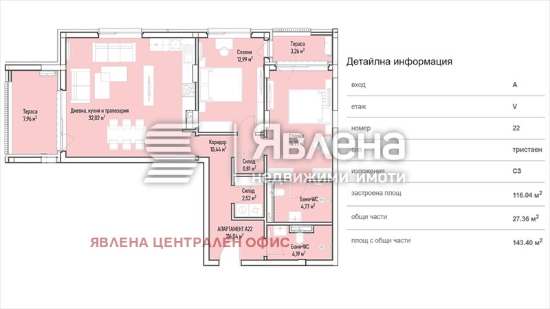 Продава 3-СТАЕН, гр. София, Младост 4, снимка 2 - Апартаменти - 56367123