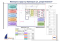 Продава 2-СТАЕН, гр. Приморско, област Бургас, снимка 5