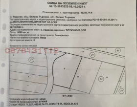 Cselekmény Ledenik, régió Veliko Tarnovo 1