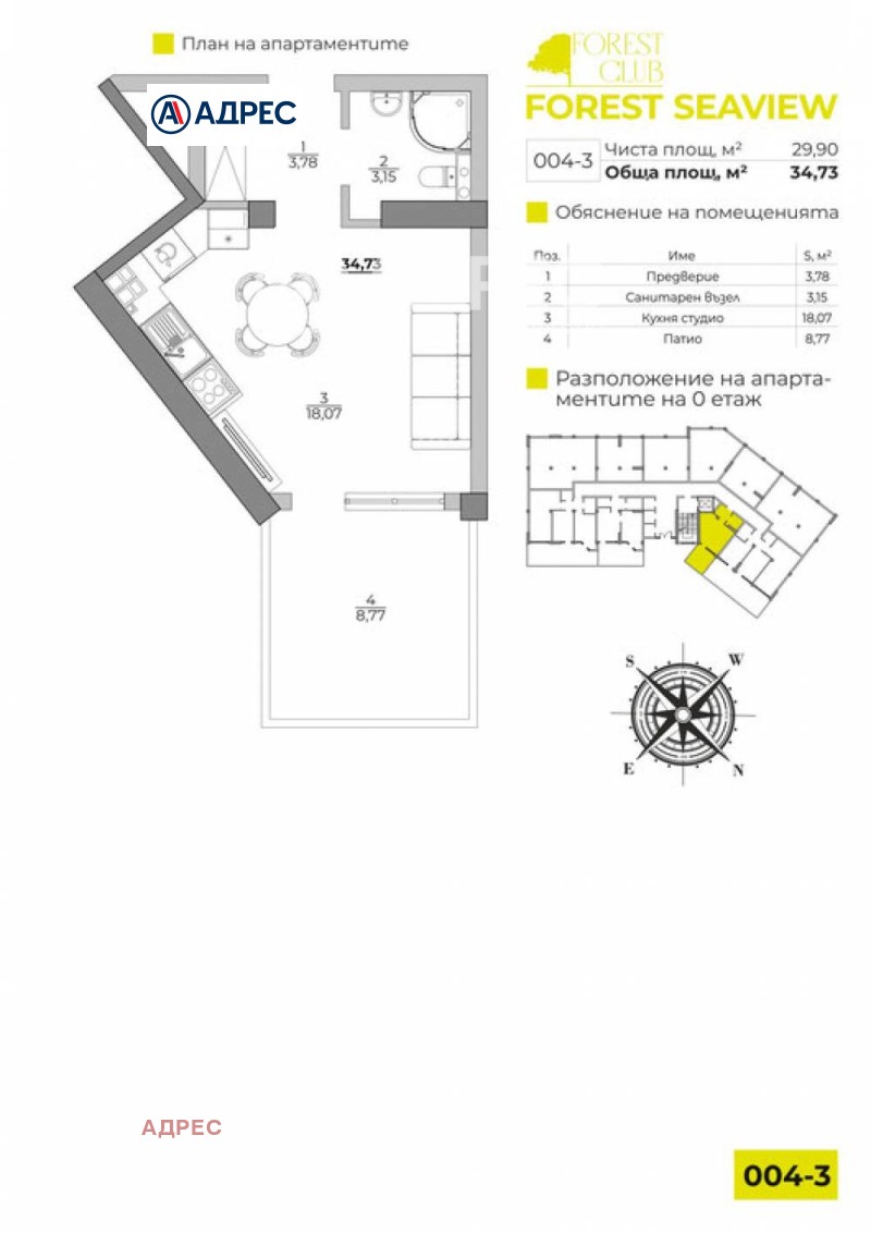 Продава 1-СТАЕН, гр. Варна, к.к. Чайка, снимка 4 - Aпартаменти - 47700512